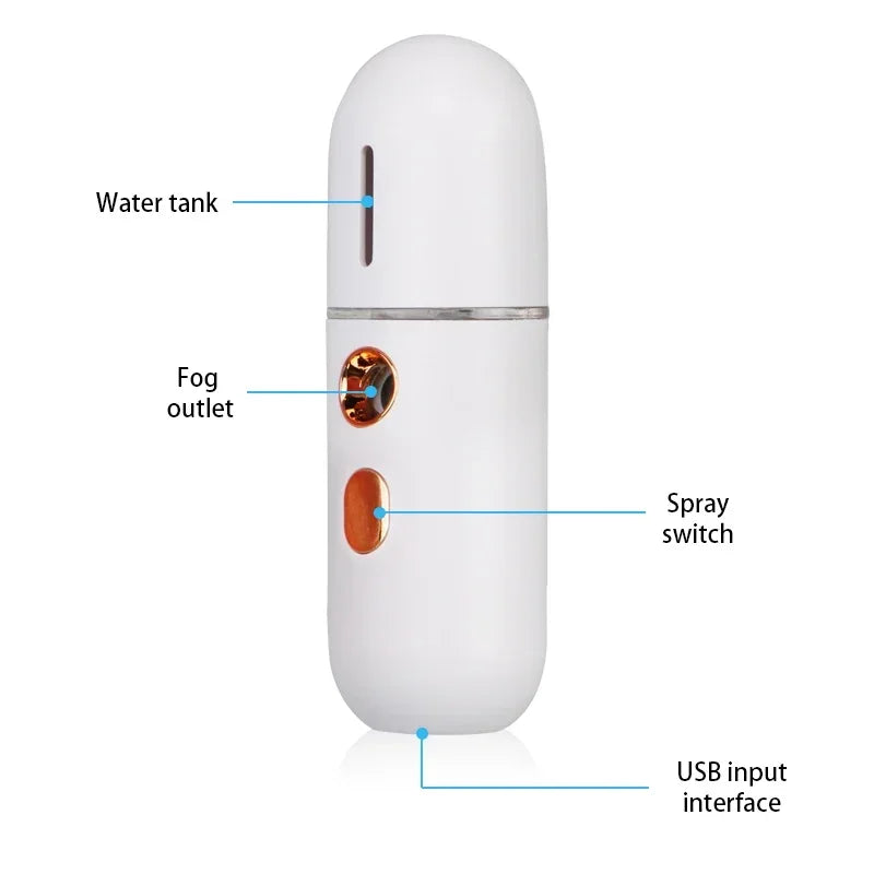 Mini Humidificador Facial Portátil