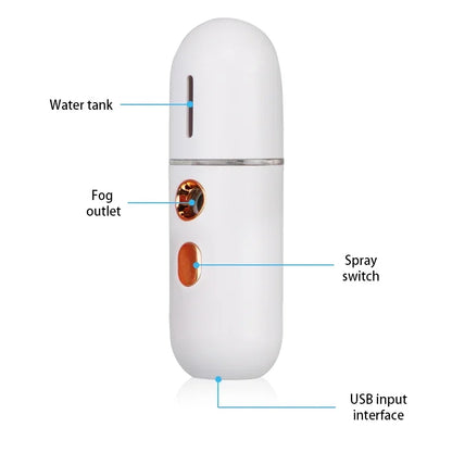 Mini Humidificador Facial Portátil