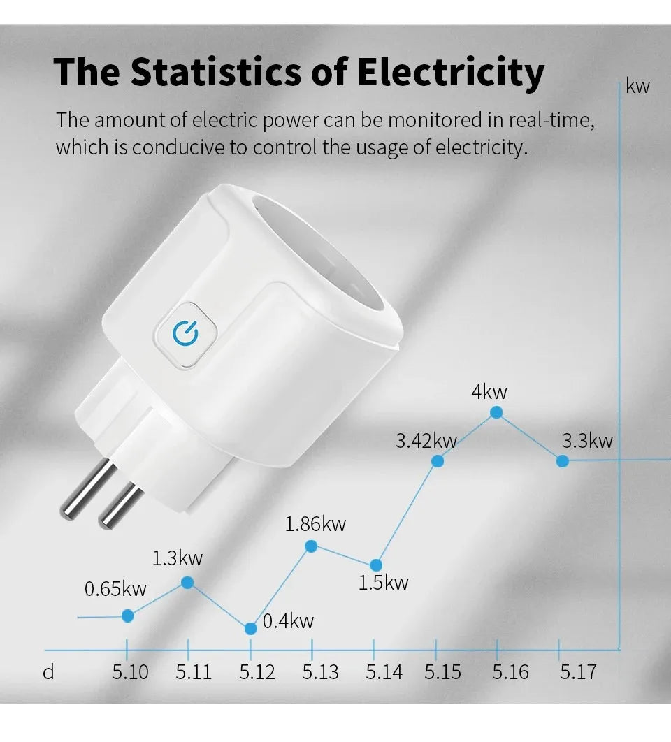 Enchufe Inteligente - Controla tu Energía y Simplifica tu Vida