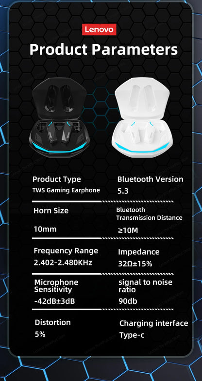 Lenovo Bluetooth Pro Cancelación de Ruido